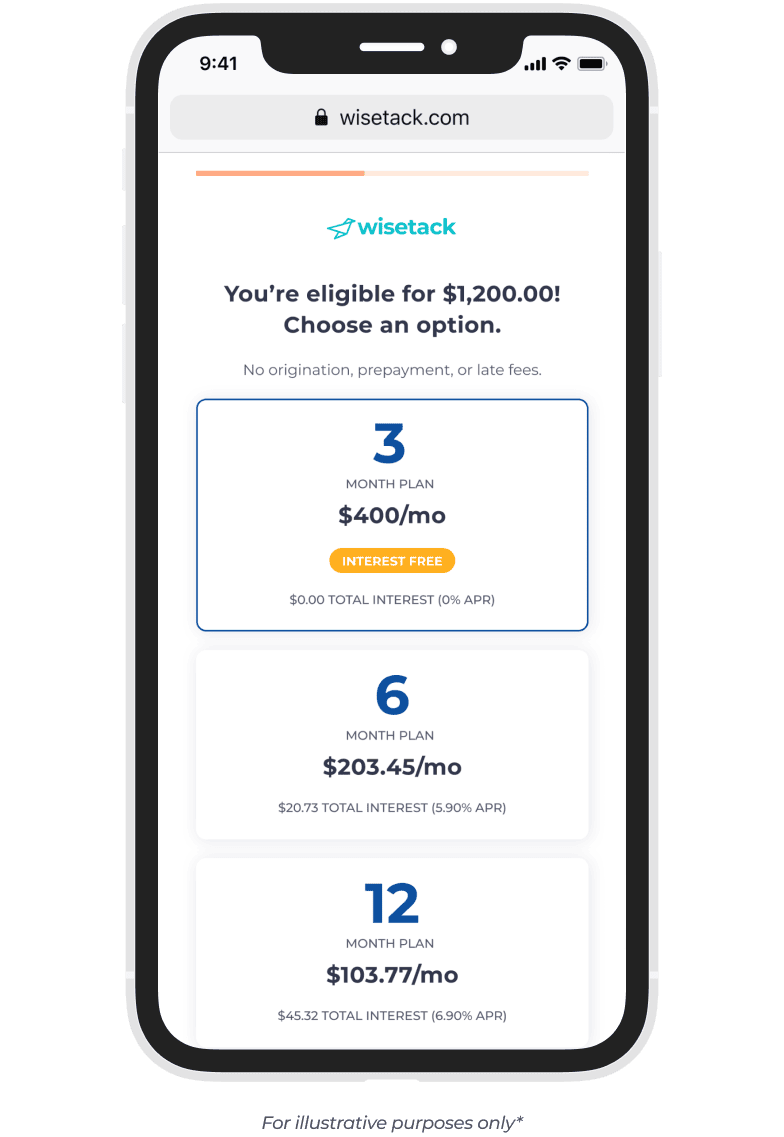 Cell Phone mockup with financing options.